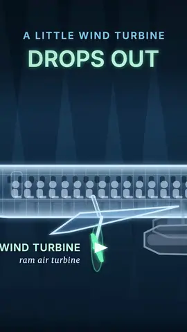 A small backup wind turbine under a plane
